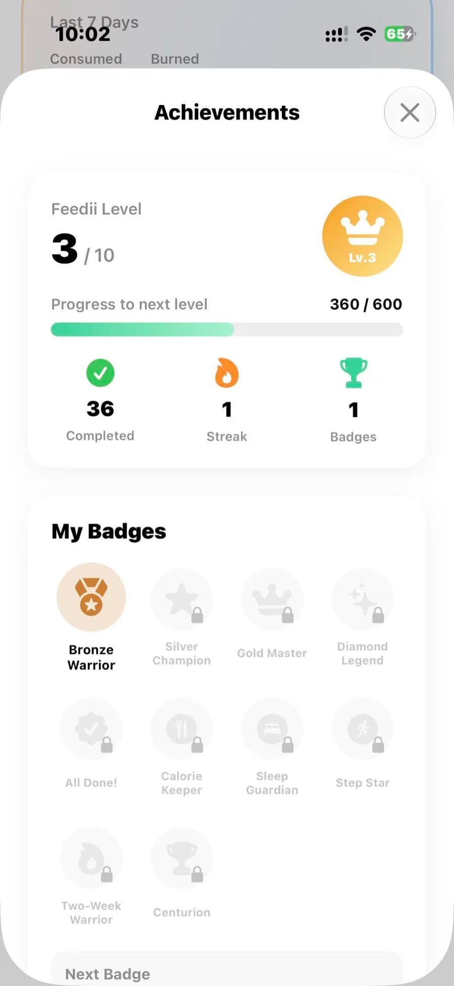 Feedii achievements — levels, streaks, and a wall of unlockable badges.